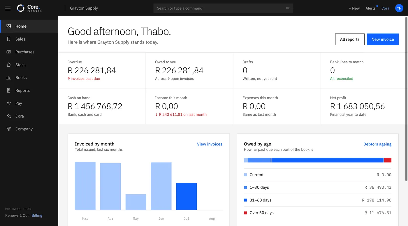 Core Platform dashboard